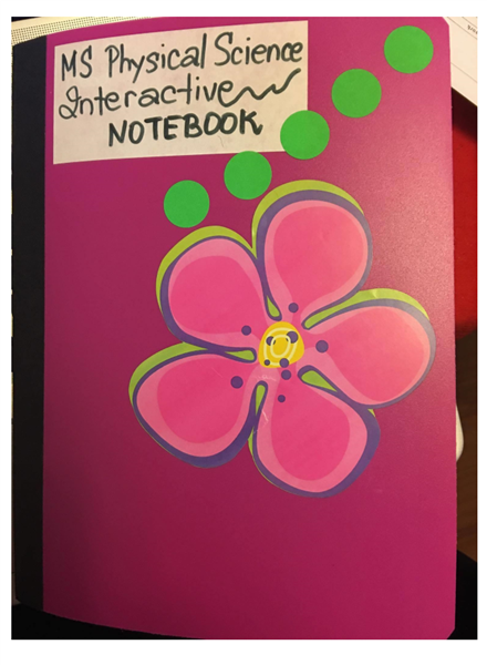 Interactive Notebook Grade 7cover.png