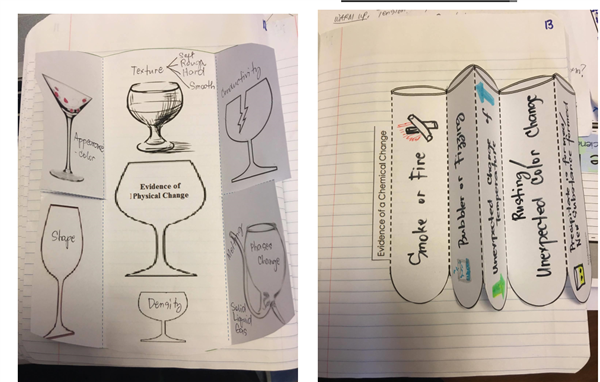 Interactive Notebook Grade 7 sample.png