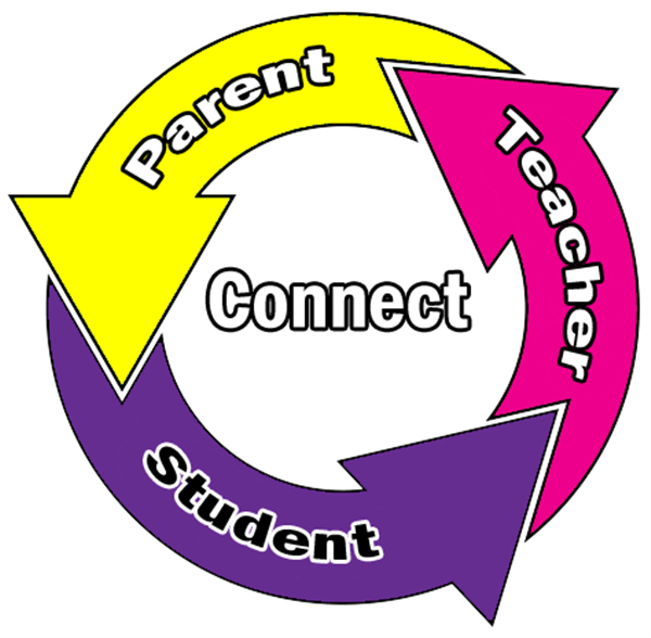 parentconnect.gif