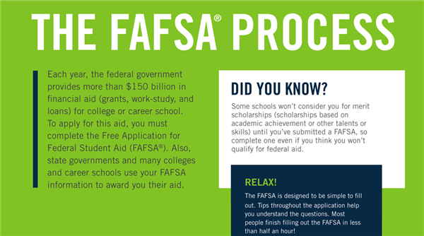fafsa_infographic_web.png